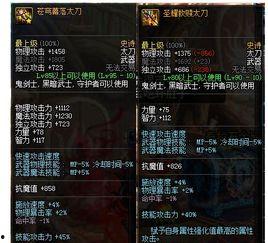 天下贰最新爆料装备,神秘装备亮相,战力再升级! 第1张 天下贰最新爆料装备,神秘装备亮相,战力再升级! 第1张